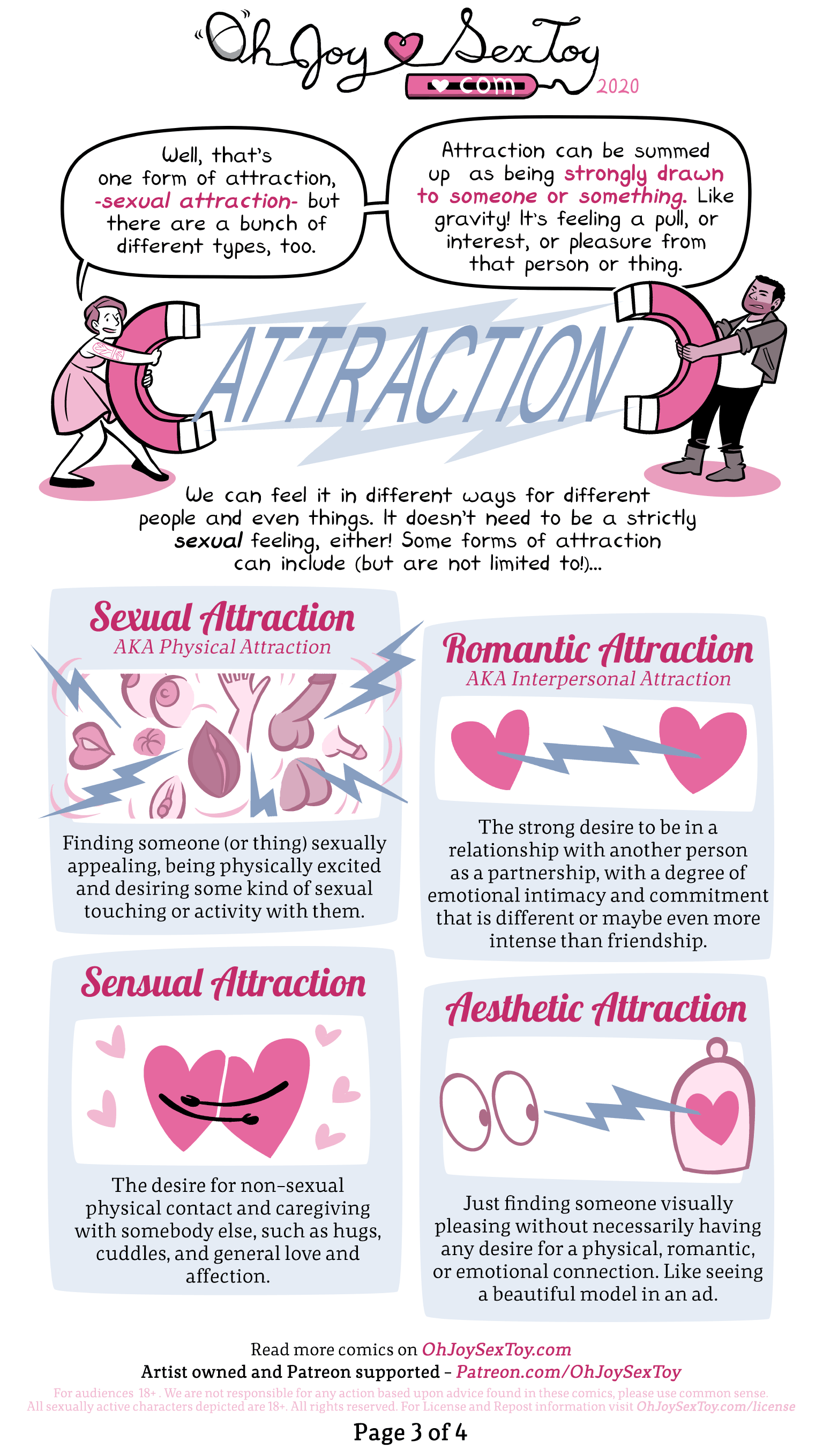 Attraction